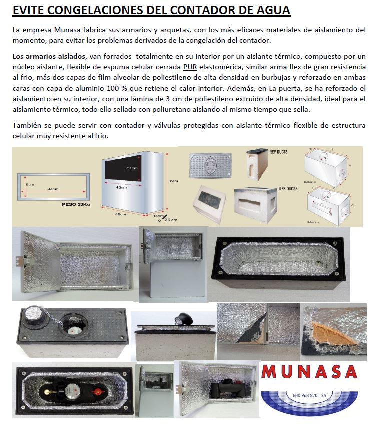 Arqueta aislada contador agua suelo y pared